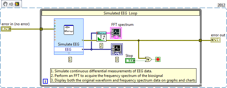 Simulated EEG 2012 Snippet.png